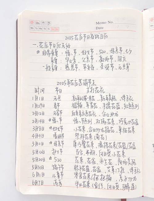 2025年五月店開(kāi)張吉日