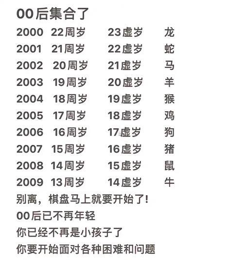 07年今年多大歲了
