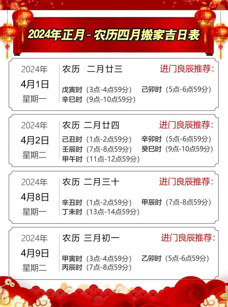 2026年2月搬家最佳日子