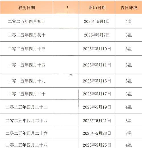 生肖屬牛2025年10月搬遷最吉利的日子有哪些