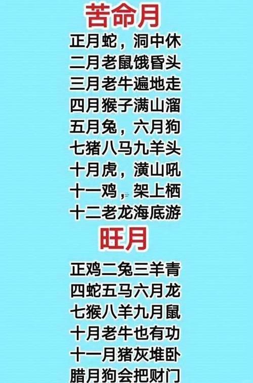 2025年10月最好的生子八字