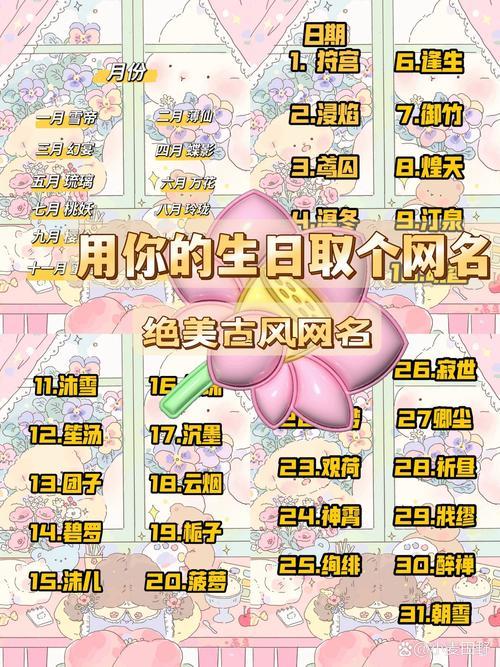 古色古香得網名