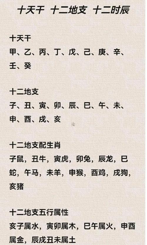 生肖屬鼠2025年10月破土最旺吉日老黃歷