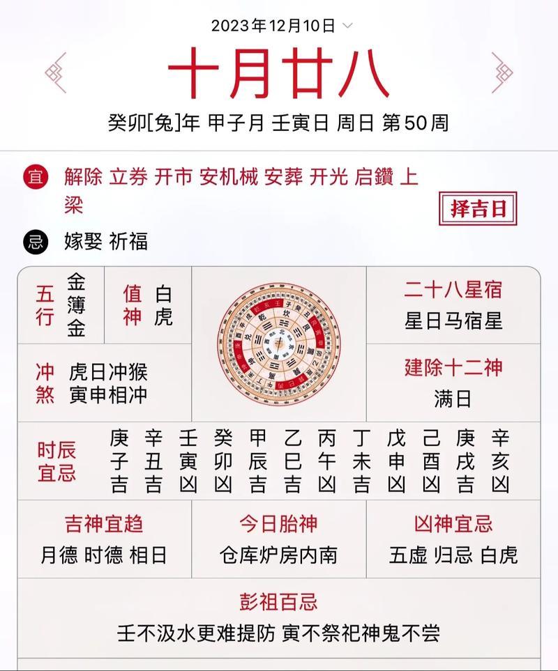 2025年10月立券最旺吉日老黃歷