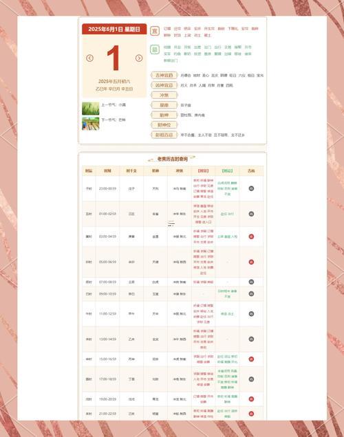 2026年5月份的黃道吉日有什么適合考試