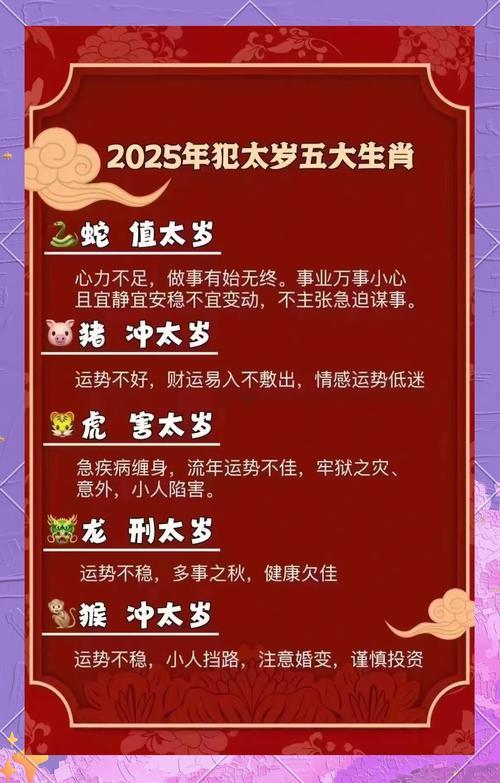 2025年10月動土奠基吉日時辰