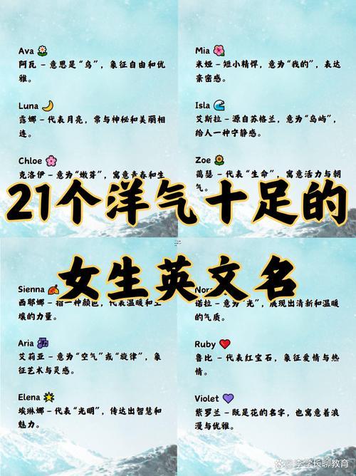 女生洋氣的英文名