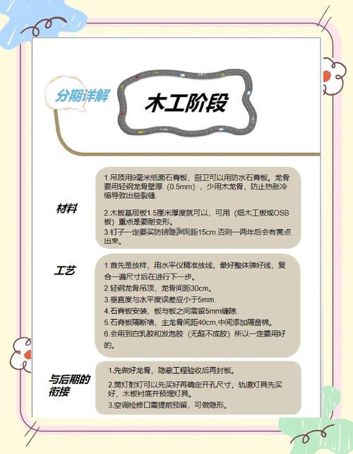 2026年3月裝修砸墻吉日