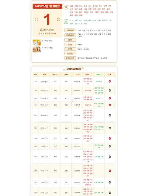 2025年10月祈福吉日吉時(shí)查詢