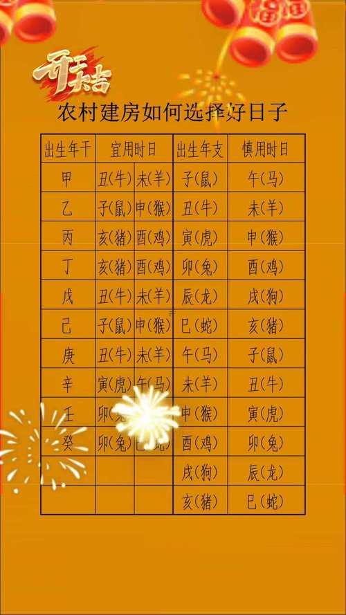 2026年農(nóng)歷7月最吉利的日子