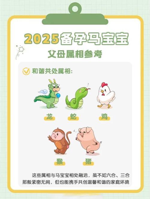 生肖屬馬2025年10月安門黃道吉日一覽表