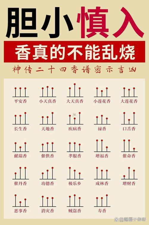 2025年10月上香好不好