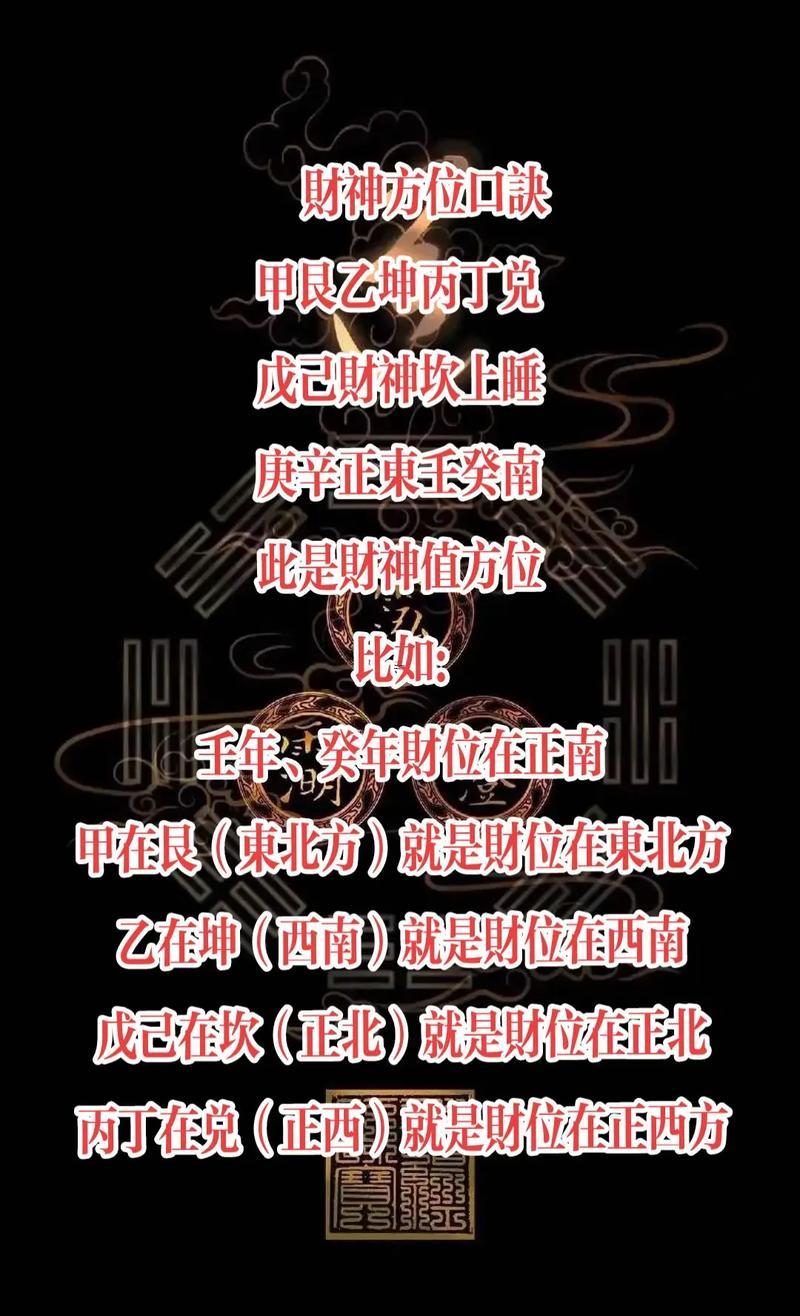 2023年財神方位在啥方位