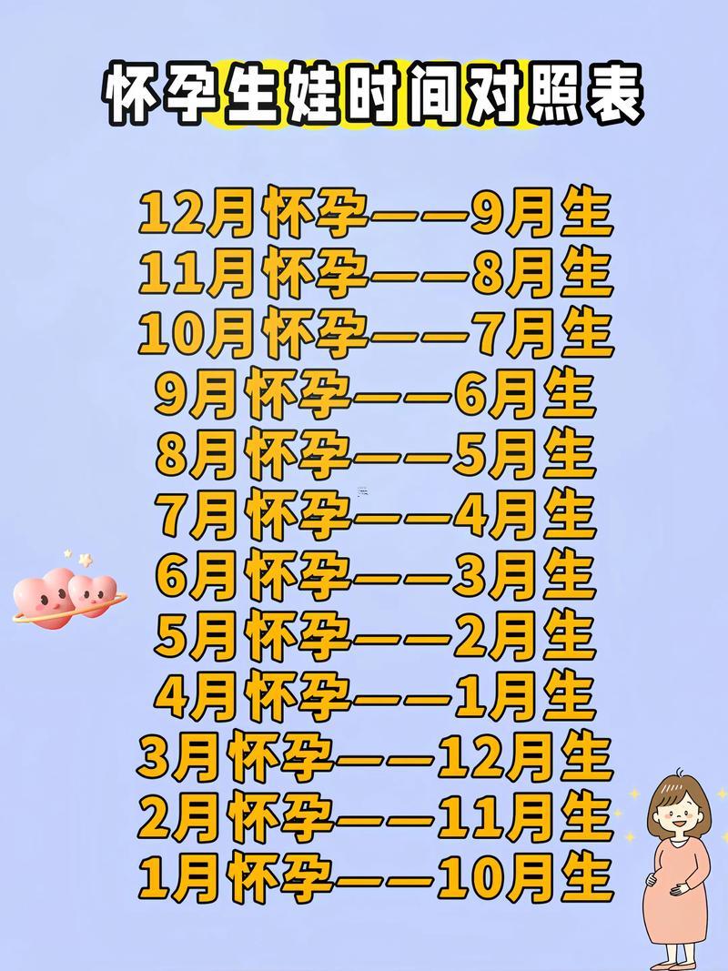2025年10月哪天生孩子好