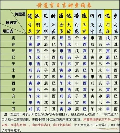 2025年陰歷10月入宅吉日吉時(shí)查詢