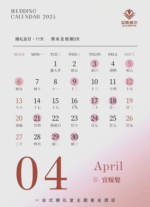 2025年10月掛牌擇日指南