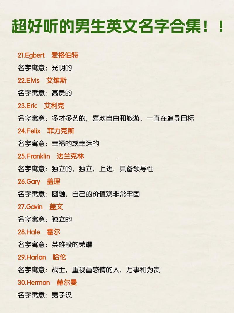 男英文名字