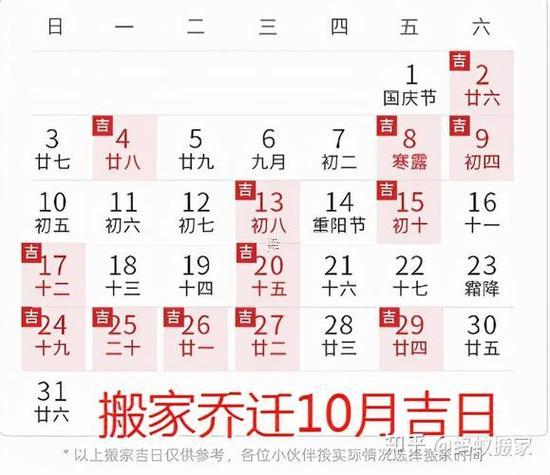 生肖屬牛2025年10月搬家最旺吉日老黃歷