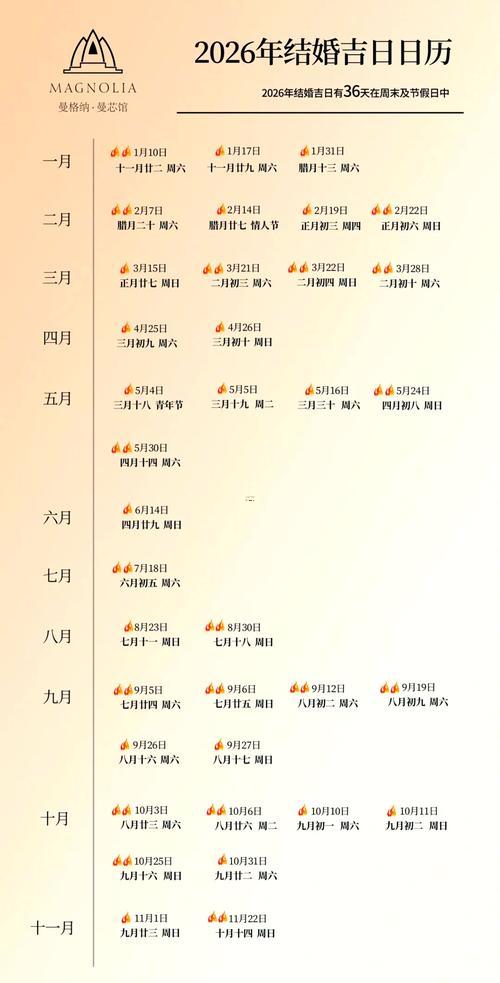2026年11月上梁吉日