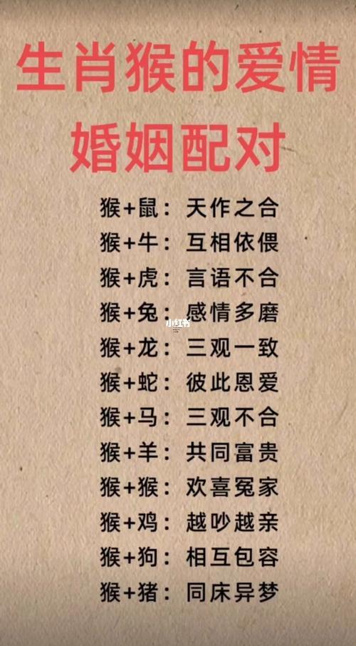 生肖屬猴2025年10月訂親黃道吉日一覽表