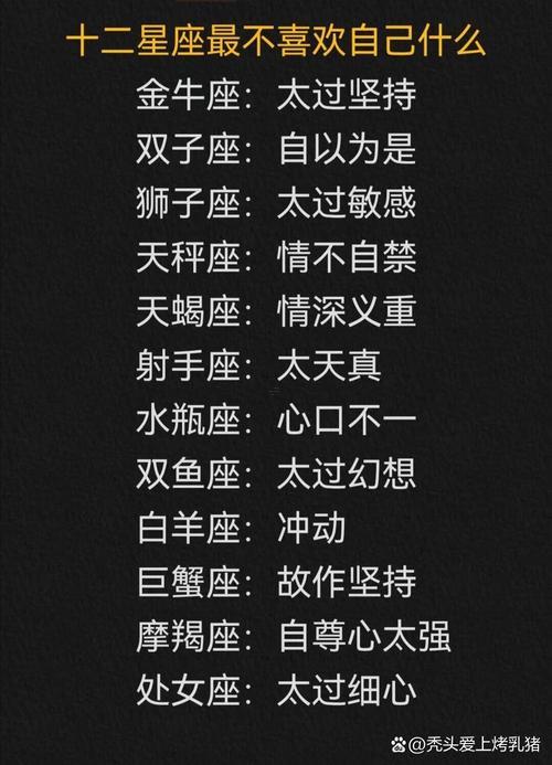 十二星座膽子排名