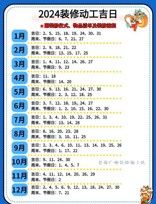 2025年10月動(dòng)土開(kāi)工吉日