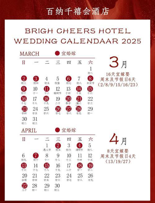 2025年10月黃道吉日建房