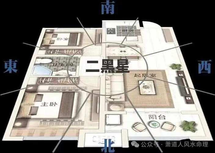 生肖屬龍2025年10月移徙最旺吉日老黃歷