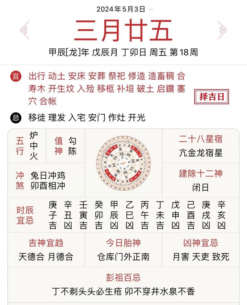 生肖屬馬2025年10月開(kāi)火最旺吉日老黃歷