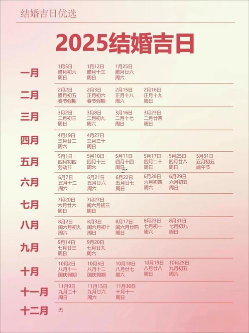 2025年10月安床最吉利好日子