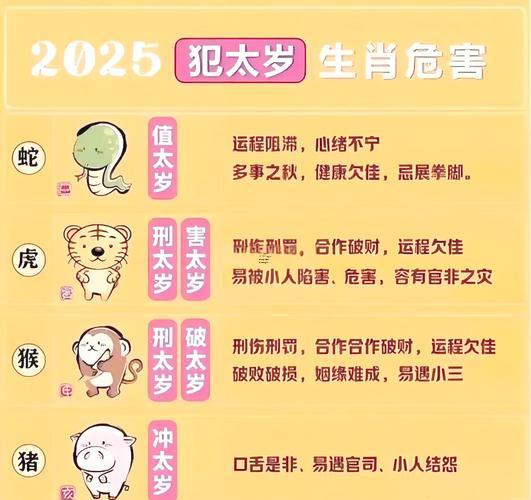 生肖屬猴2025年10月掛牌黃道吉日一覽表