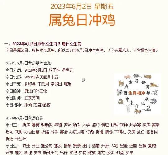 2025年10月裝修動土吉日時辰