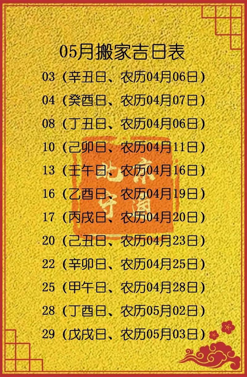 2026五月喬遷最旺日子是哪天