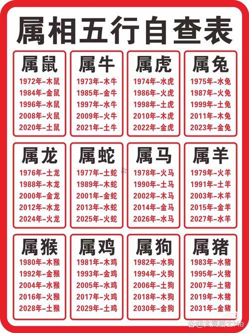 生肖屬牛2025年10月上梁最旺吉日老黃歷