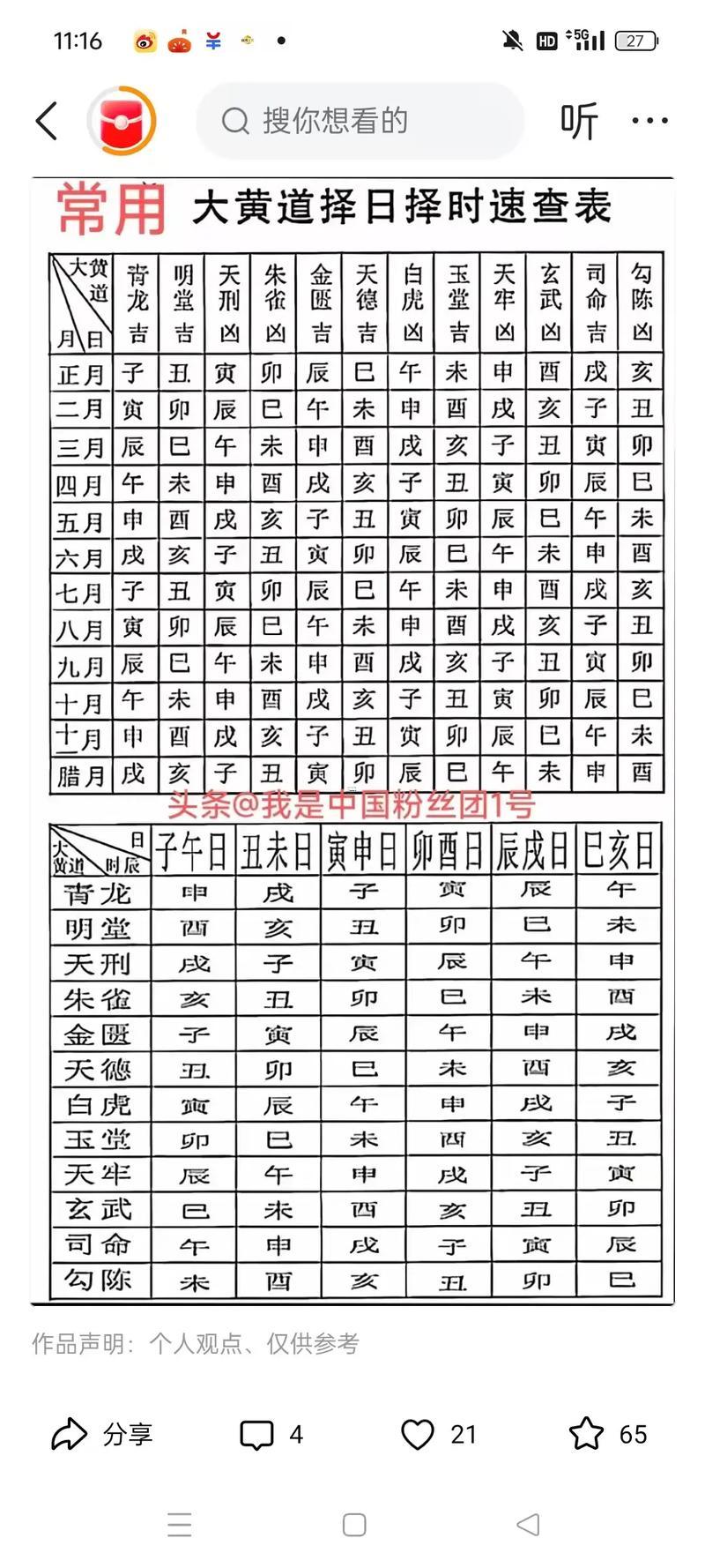 2025年10月買車擇日指南