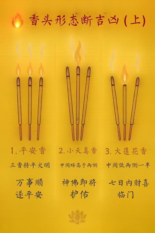 2025年10月上香最吉利好日子