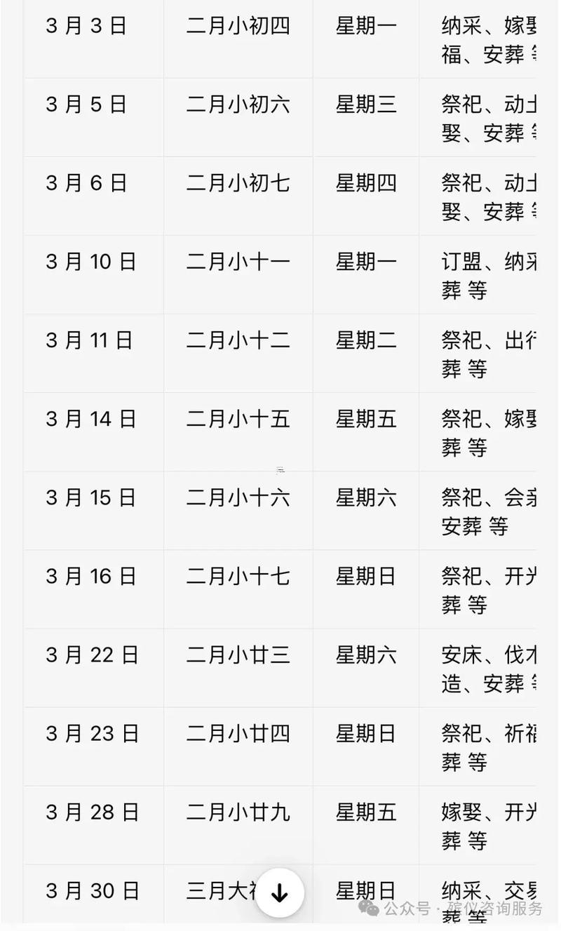 2025年10月哪天適合下葬