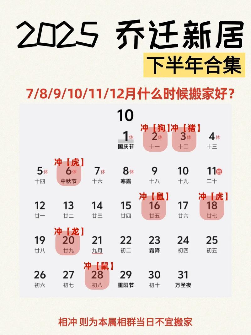 2026年8月搬家入宅吉日查詢