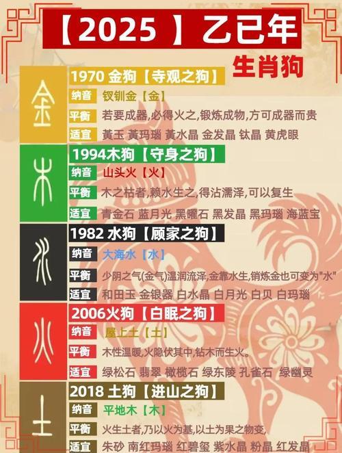 生肖屬狗2025年10月理發(fā)最吉利的日子有哪些