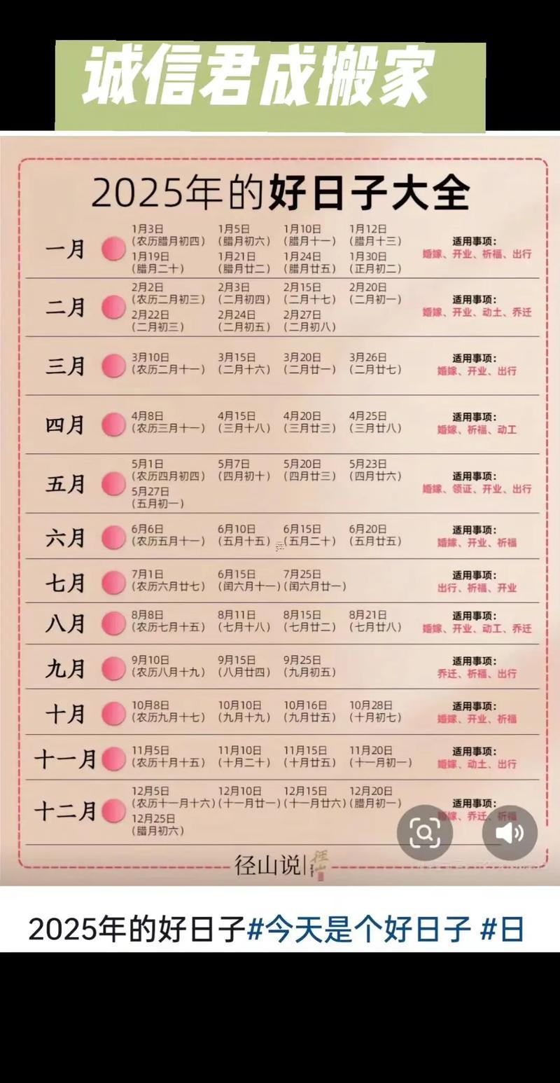 2025年10月生孩子吉利日子挑選