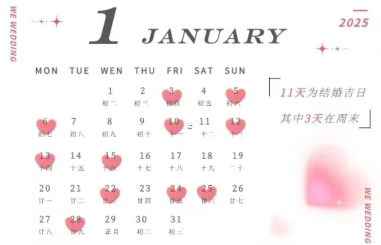 2025年10月手術(shù)黃道吉日一覽表