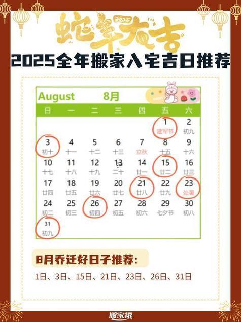 2025年10月動工吉日吉時推薦
