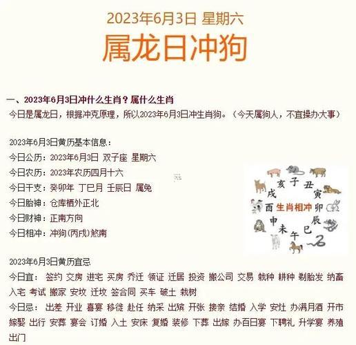 2025年10月裝修吉日查詢表