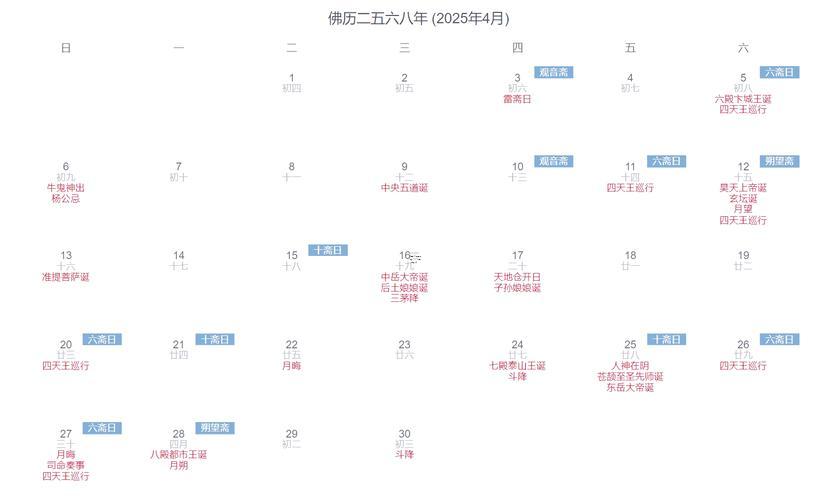 2025年農(nóng)歷10月祈福吉日一覽表