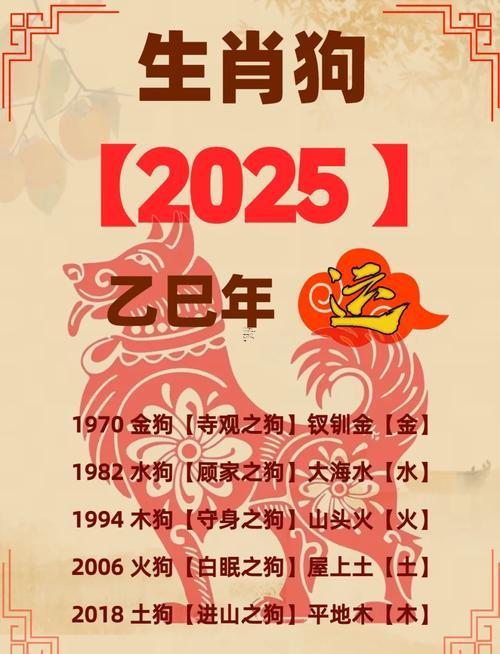 生肖屬狗2025年10月入宅黃道吉日一覽表