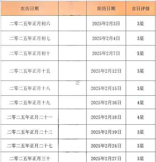 生肖屬牛2025年10月理發(fā)黃道吉日一覽表