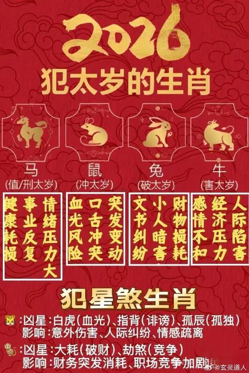 生肖屬雞2025年10月安床最旺吉日老黃歷