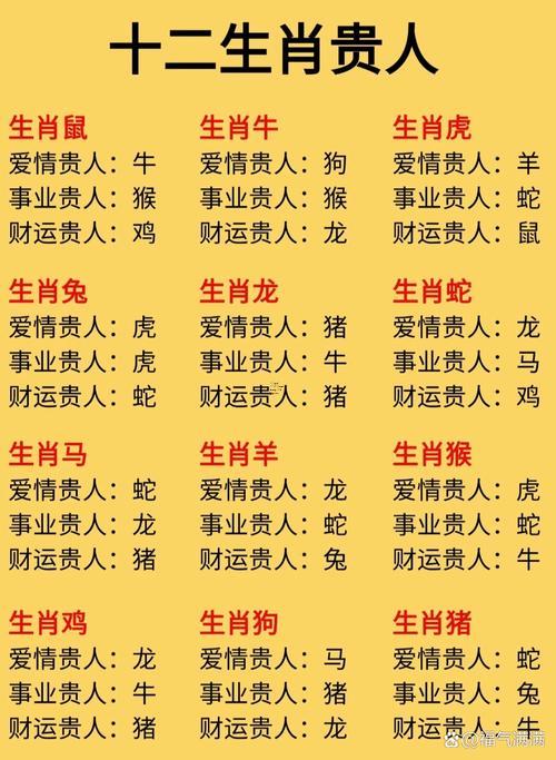 生肖屬雞2025年10月祈福黃道吉日一覽表