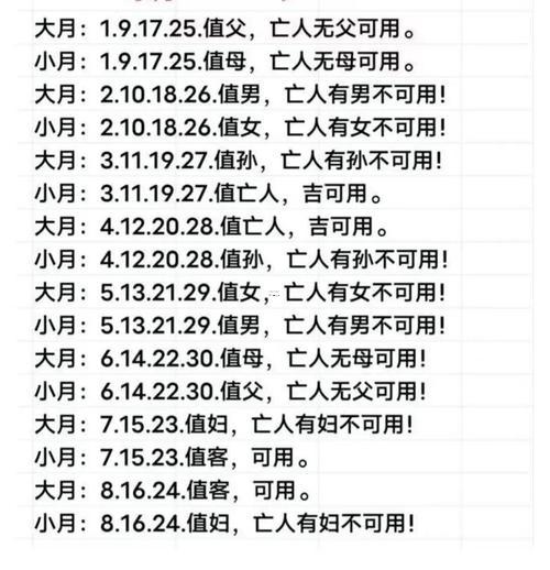 2026年11月開生墳吉日