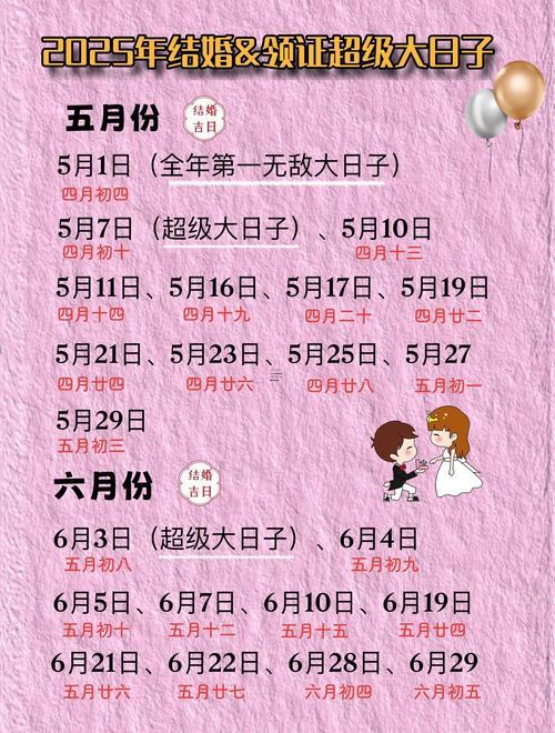 2025年10月修造吉日宜忌分析